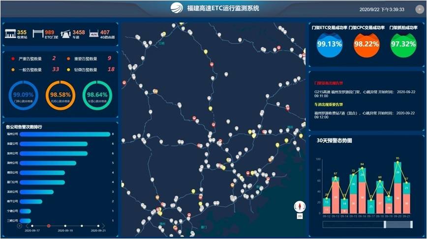 福建省高速公路信息科技有限公司