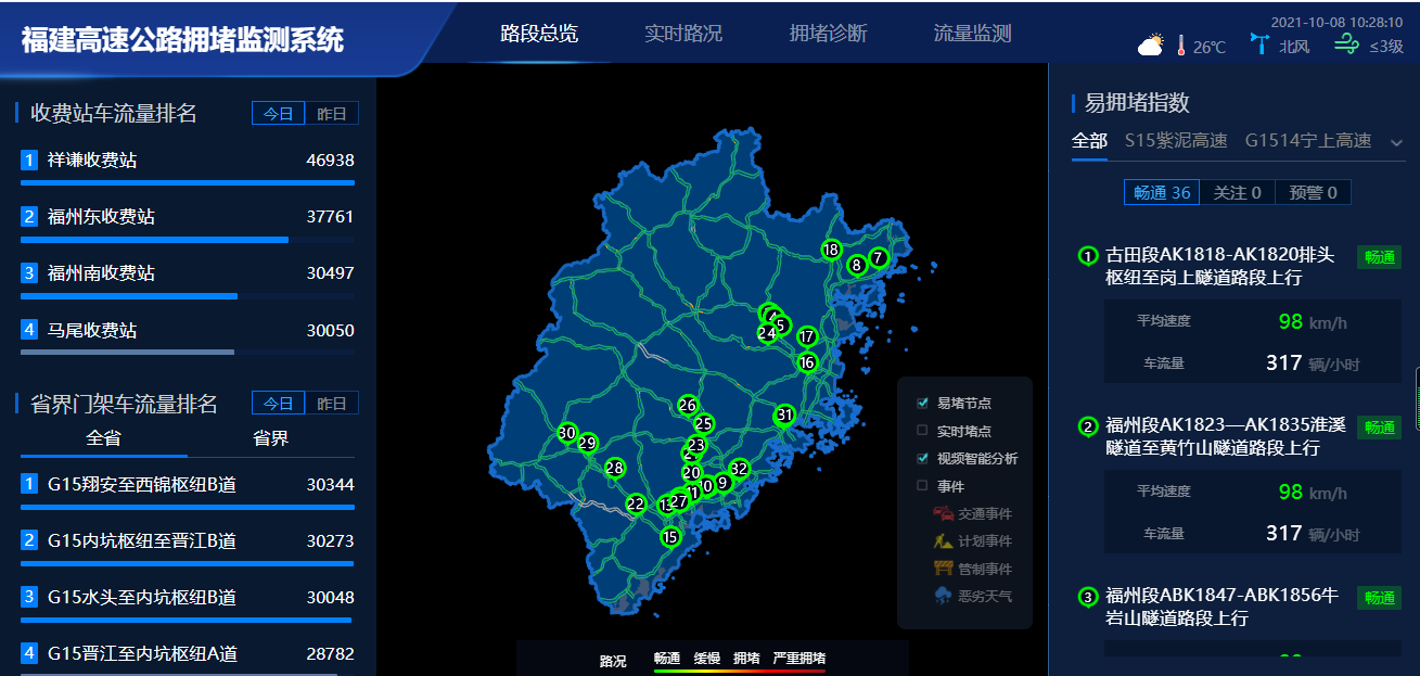 福建省高速公路信息科技有限公司