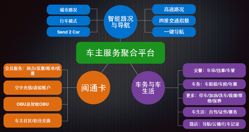 福建省高速公路信息科技有限公司