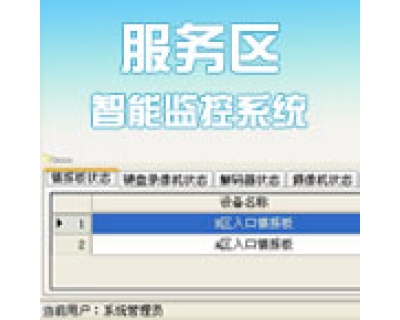 服務(wù)區(qū)智能監(jiān)控系統(tǒng)